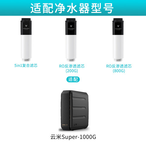 云米Super/Vision3 1000G/1200G Pro净水器滤芯5in1复合 RO反渗透 - 图0