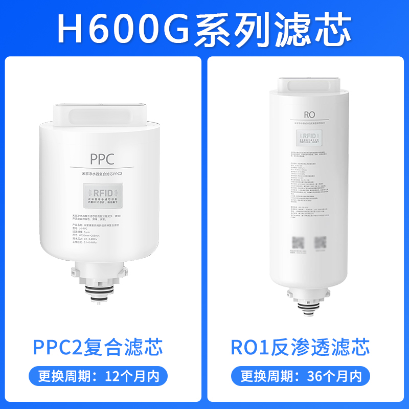 小米净水器H400G H600G H800G滤芯H系列PPC复合滤芯RO反渗透滤芯-图1