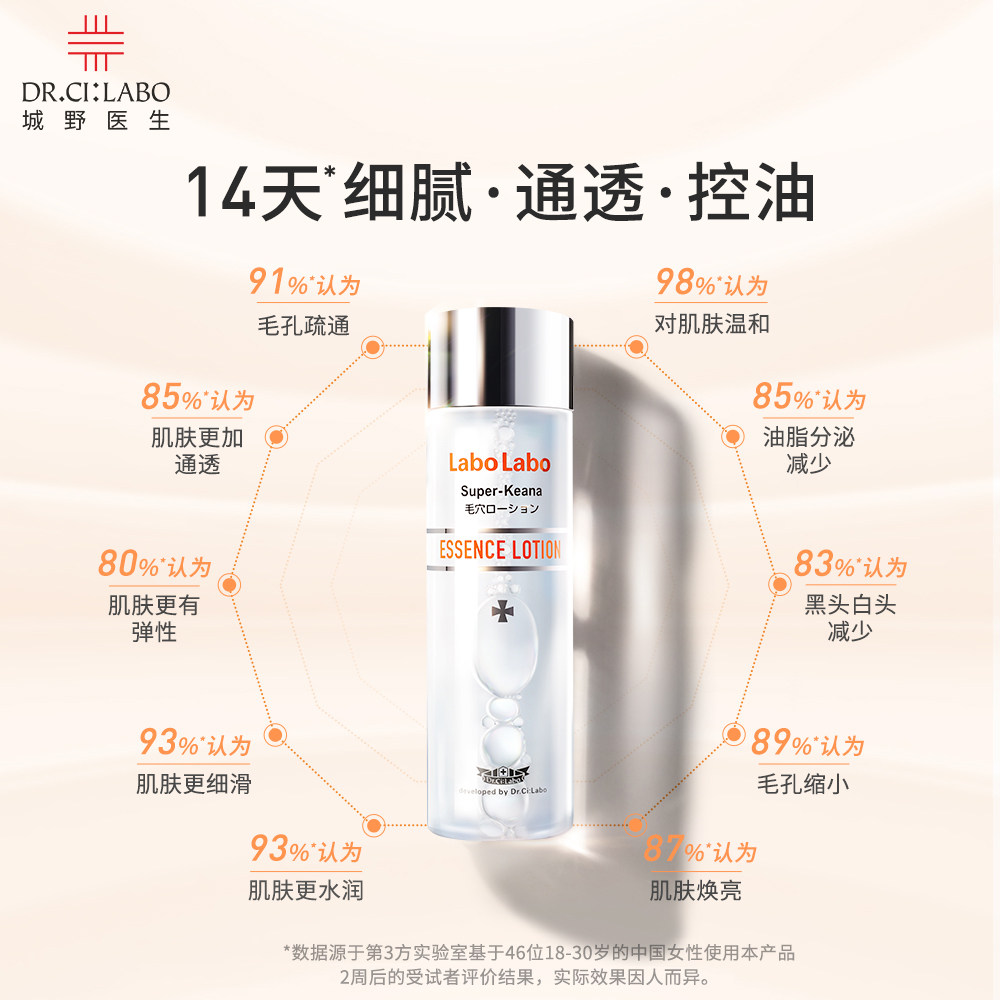 城野医生果酸水精华水毛孔烟酰胺 drcilabo化妆水/爽肤水