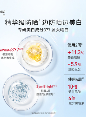 【晁然推荐】城野医生活颜光曜防晒乳液30g