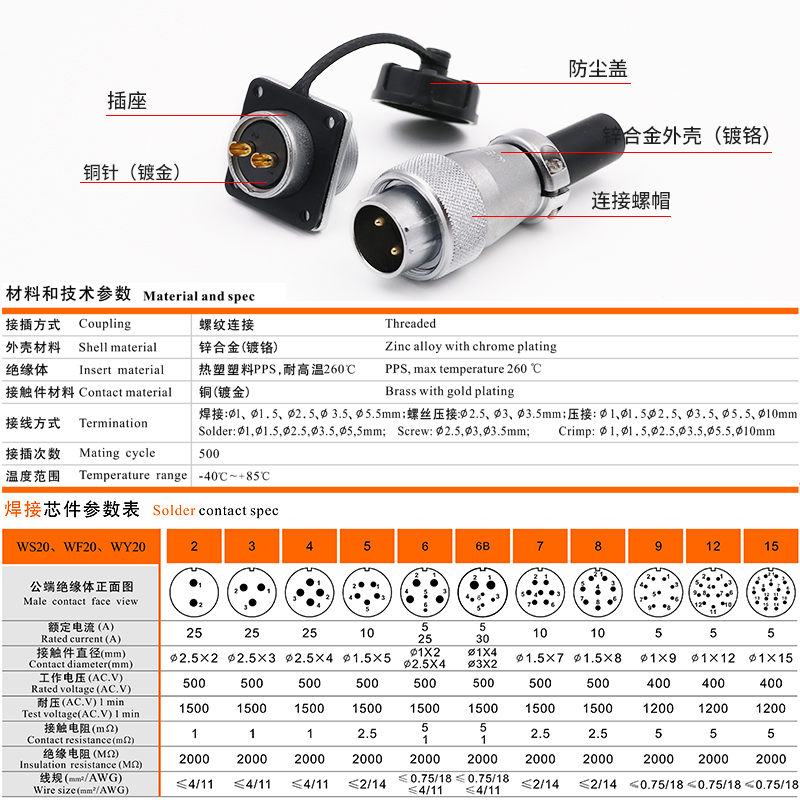 WEIPU威浦航空插头WS24工业螺纹连接器插座接头2349 101219芯TQ方