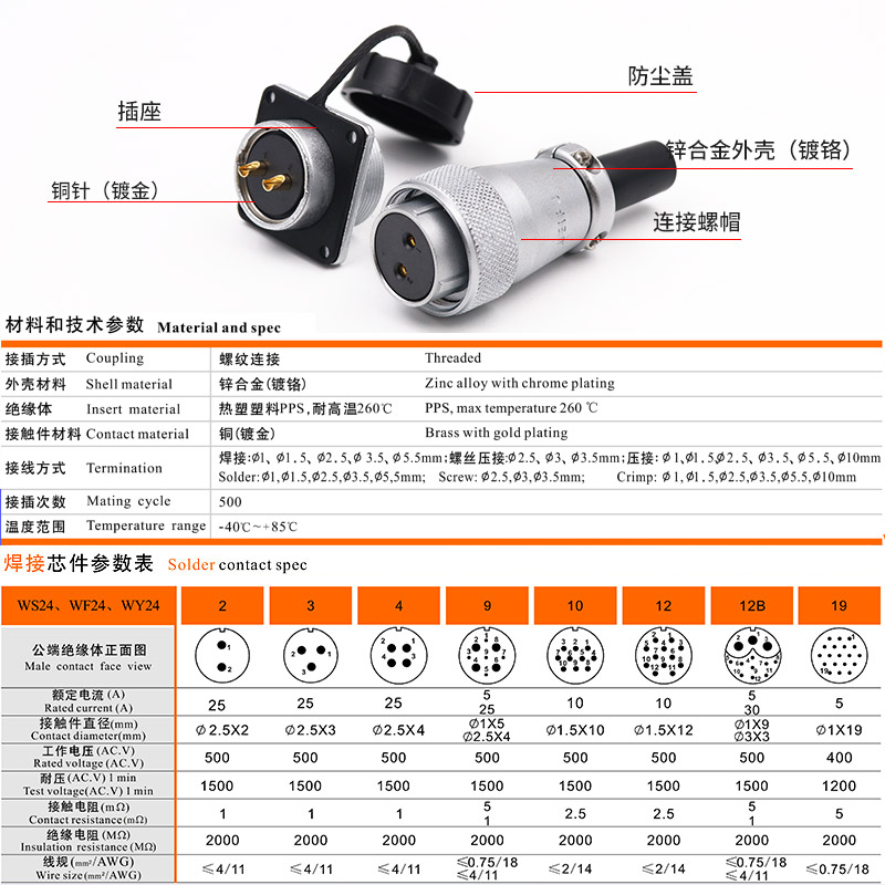 反装威浦航空插头WS28插座2347 10 12 16 17芯26针母头公座连接器