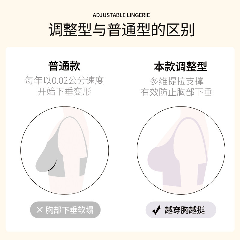 内衣女夏季薄款大胸显小全罩杯防下垂收副乳大码无钢圈胖mm文胸罩