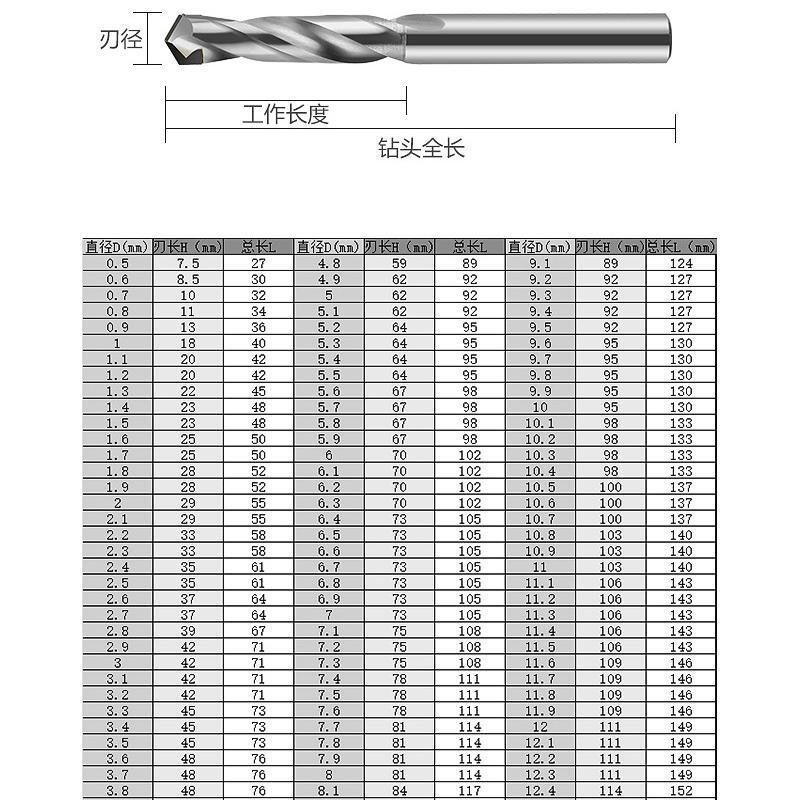 PCD钻头加工石墨碳钨钢毛坯碳纤维陶瓷等复合材料宝石金刚石麻花