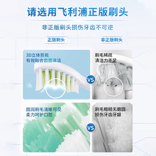 飞利浦电动牙刷头适配S全系列HX2421/2471原装正品替换刷头HX2023 - 图2