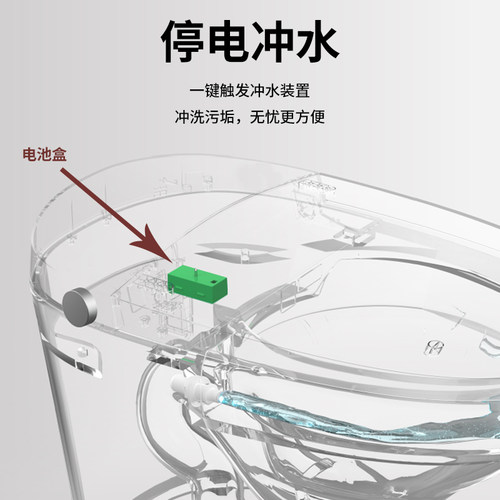 金牌卫浴GOLD S95Q轻智能 感应翻盖 KA（不含安装）RF3195Q - 图3