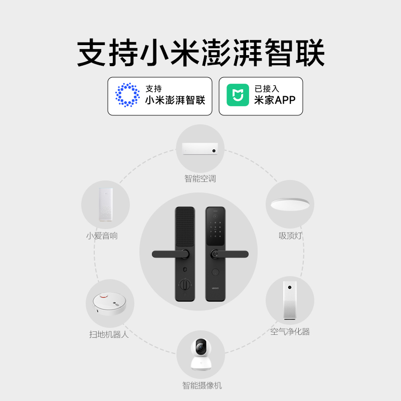 鹿客R8米家app智能锁密码锁家用防盗智能指纹锁 - 图3