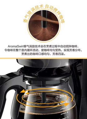 飞利浦（PHILIPS）咖啡机 家用滴漏式美式MINI咖啡壶 HD7432/20