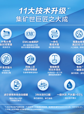 松下厨下RO反渗透净水器