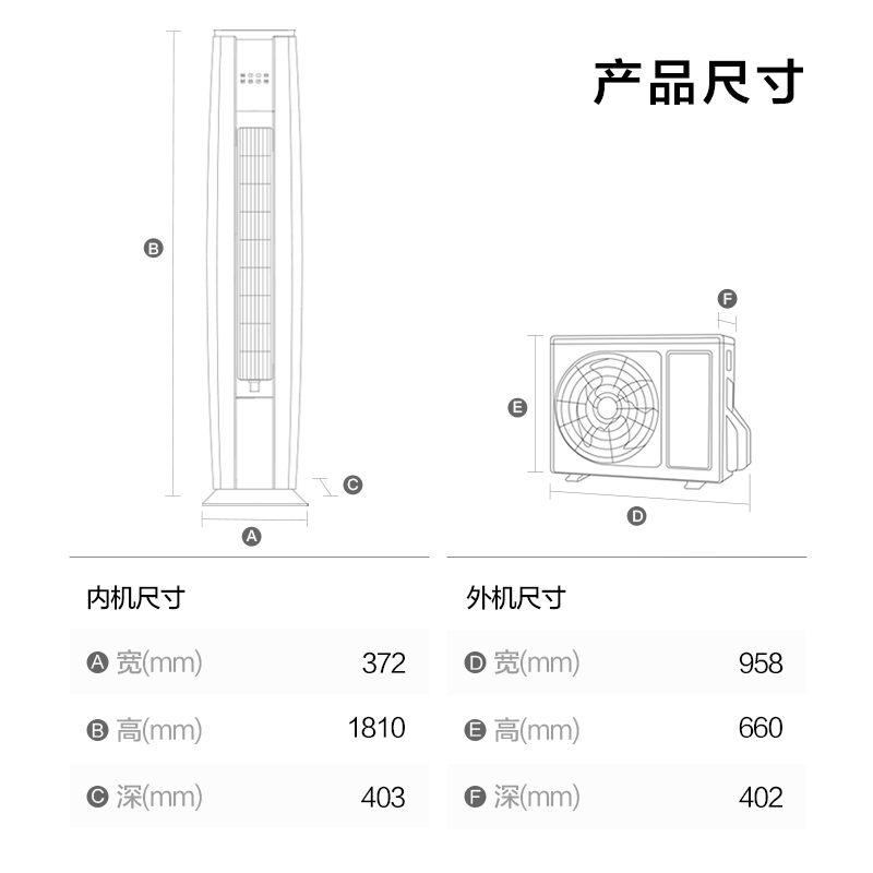 格力/gree 优钻KFR-72LW/(72530)FNhAn-B1  3匹变频冷暖柜机 - 图2