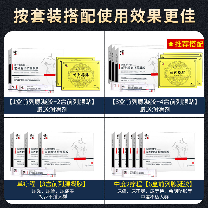 单体银前列腺炎抗菌尿频前列腺凝胶 冰冰医疗器械保健理疗