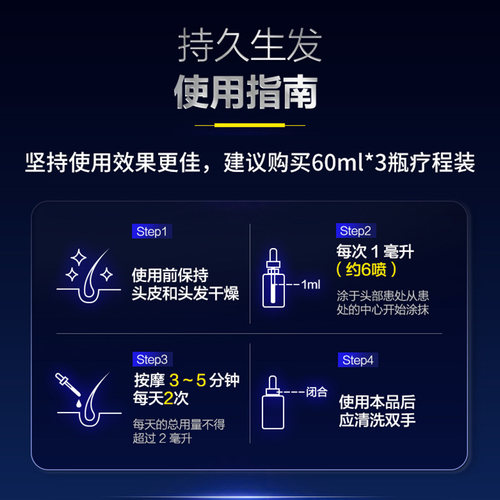 杰士邦乐福思 米诺地尔搽剂 5%男士防脱生发低敏焕活毛囊脱发斑秃 - 图1