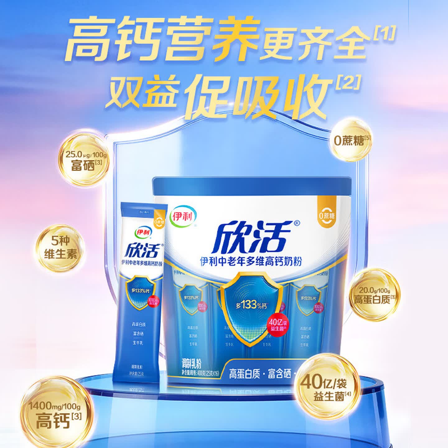 图 2