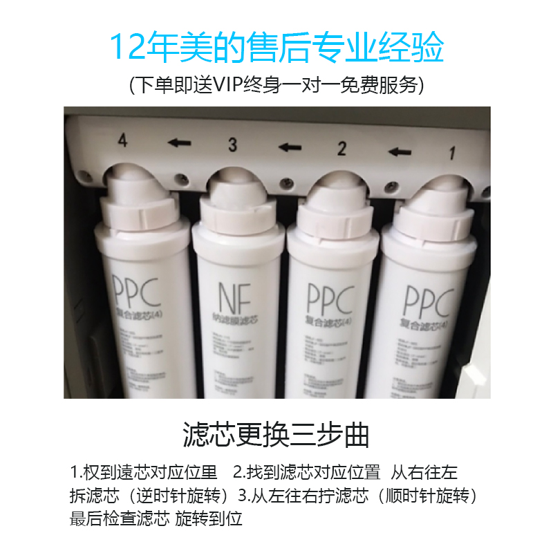 美的净饮机滤芯JD1560S-NF1569S 1759S JD1561S-NF 纳滤膜净水器 - 图2