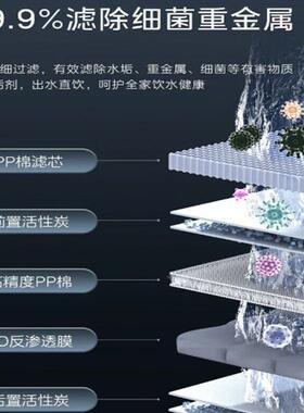 美的净水器星月双出水净水机MRC1790-75G原装PAC复合RO适配滤芯