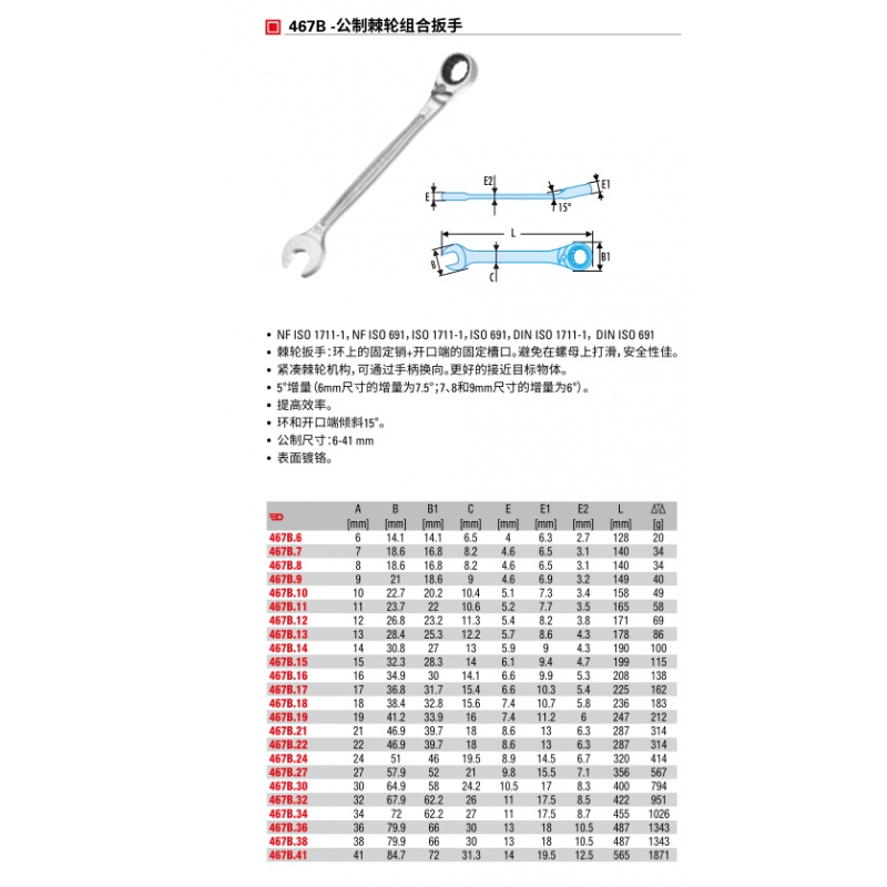 进口法国FACOM法康棘轮两用扳手8-19mm 10件套装 467B.JP10PB-图2