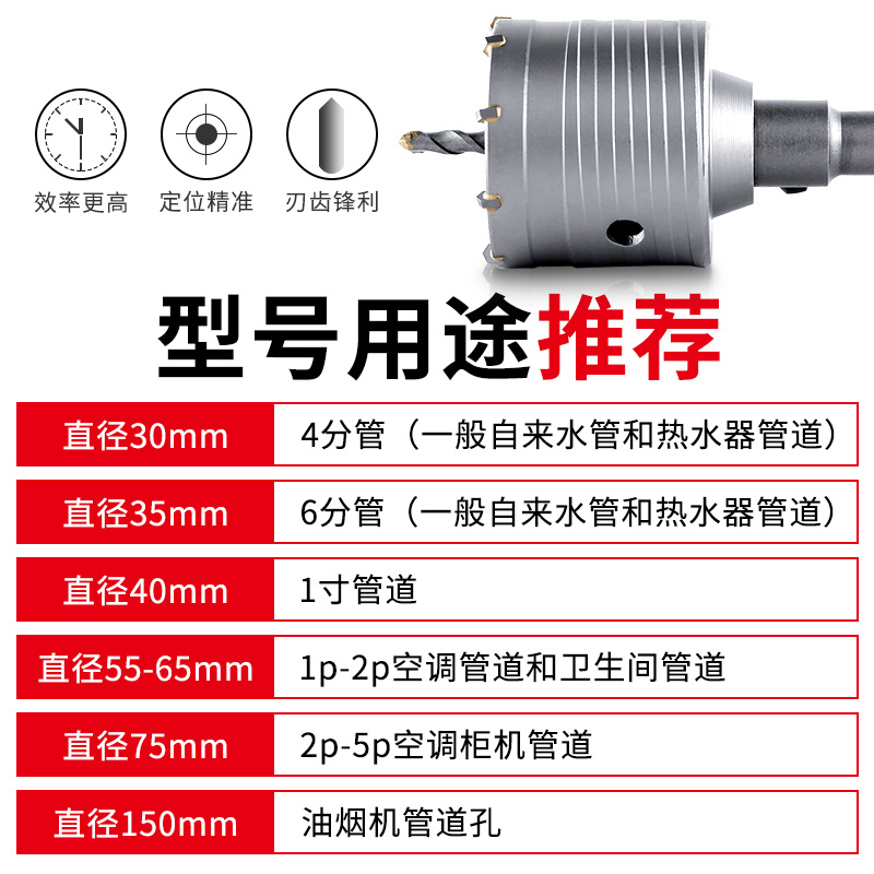 墙壁空调开孔器金属钻孔神器过墙体打孔水泥穿墙冲击钻专用干钻头