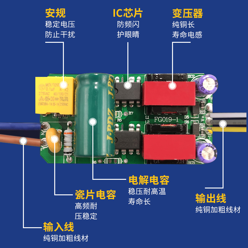 LED电源恒流驱动筒灯吊灯射灯整流器变压器镇流器三色变光控制器