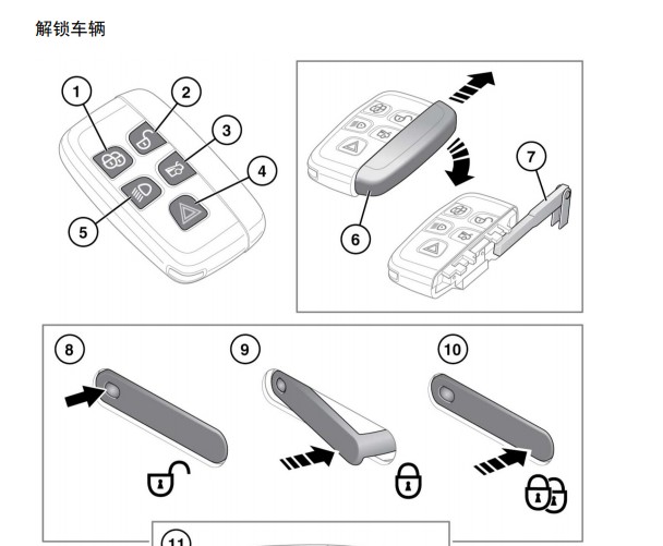 13款14款15款16款17款18年款捷豹F-TYPE车主手册用户使用说明书-图1