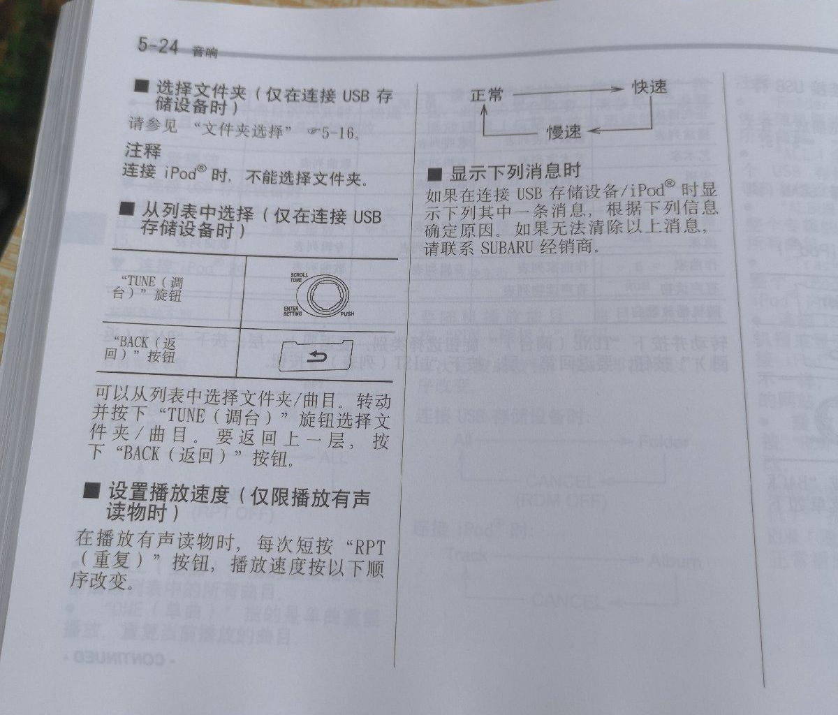 09款10款11款12款13款14年款斯巴鲁傲虎用户手册车主使用说明书-图2