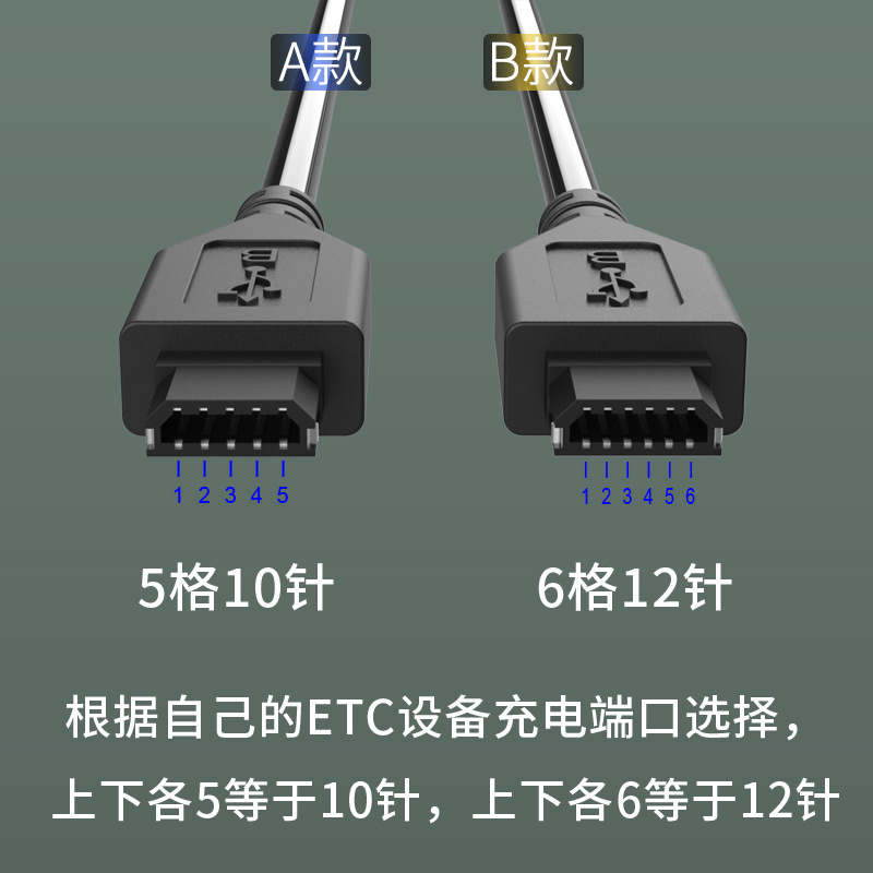 etc充电线专用线车载高速读卡器设备机usb充电器线浙沪鲁粤苏卡通 - 图0