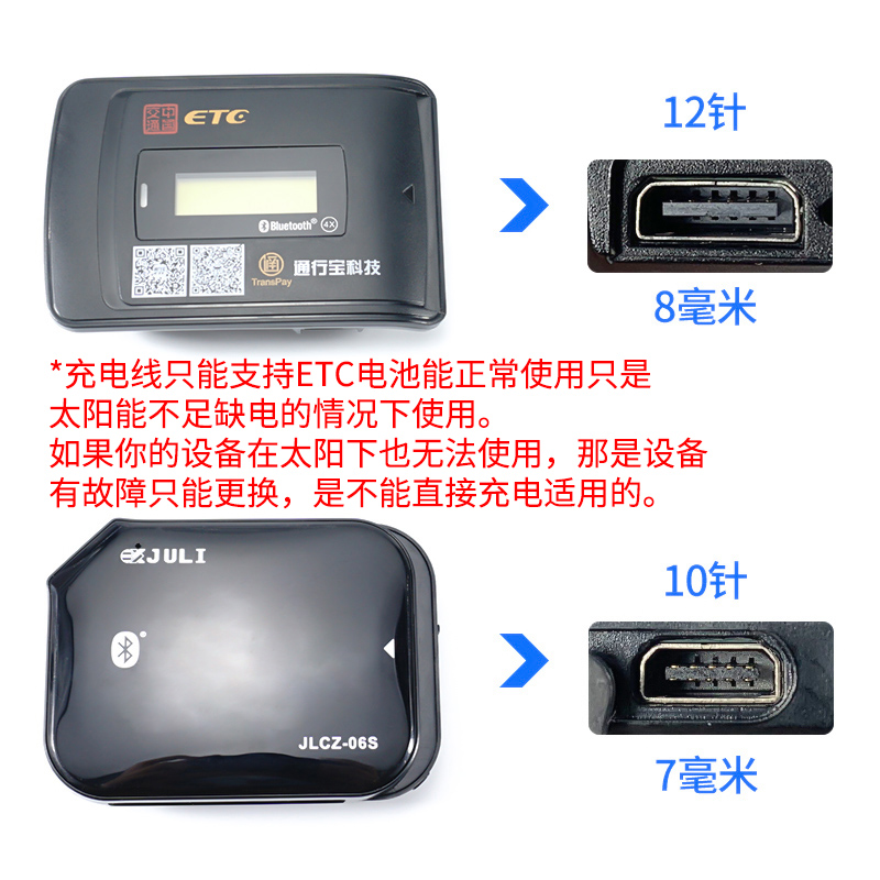 etc充电线专用线车载高速读卡器设备机usb充电器线浙沪鲁粤苏卡通 - 图1