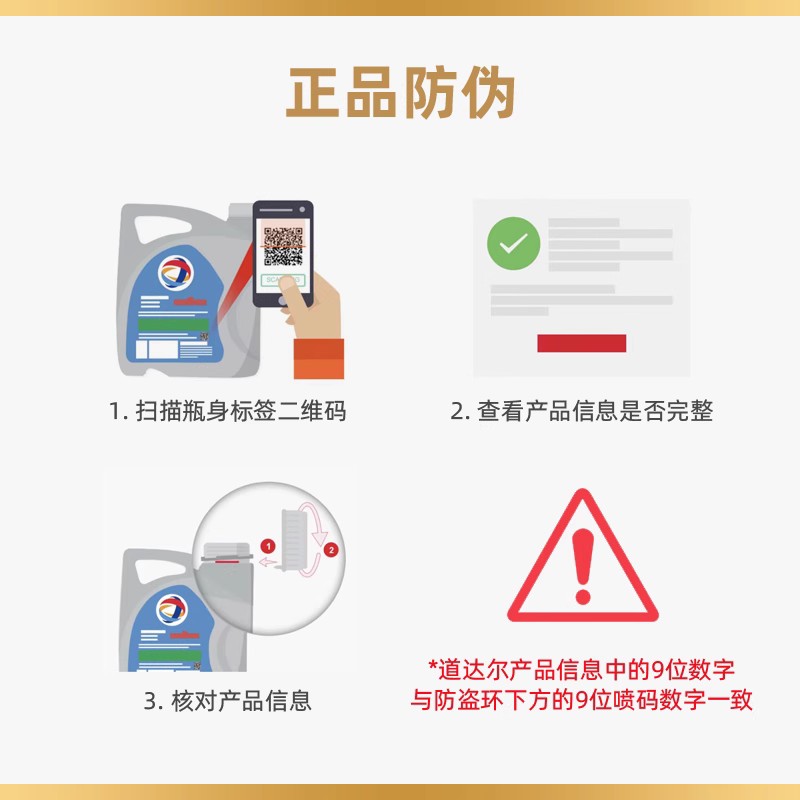 达道尔能源快驰INEO欧豪 0W-20全合成机油润滑油SNPLUS/C5级 1L - 图3