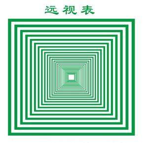 远视表 远眺图 大号增视图 远视图  训练图家用挂图 看远图 - 图0
