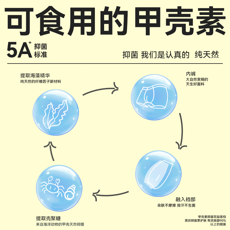 小黑托尼昵纯棉女童三角内裤平角裤