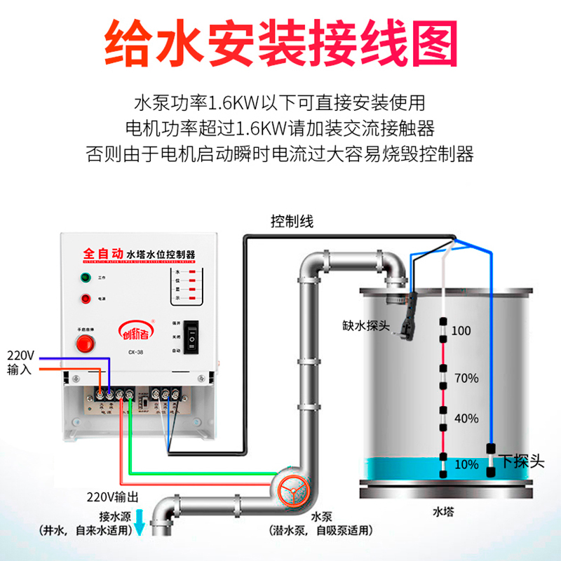 水位控制器水满自停家用220v创新者无水断电水泵控制器全自动感应 - 图2