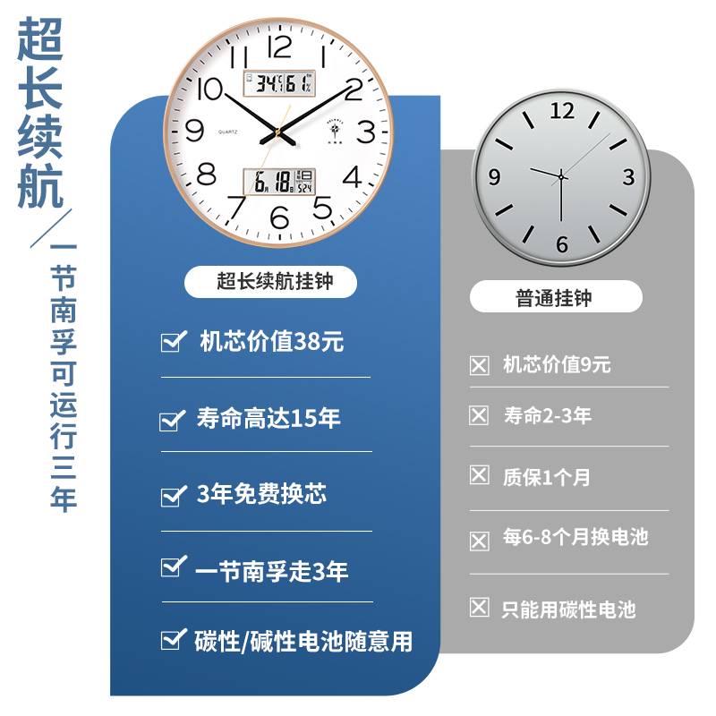 北极星钟表挂钟客厅家用时尚万年历现代时钟挂墙石英钟静音电子钟 - 图2