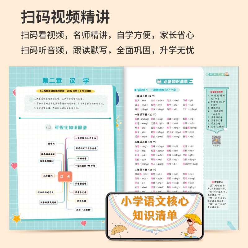 小学核心知识清单语文数学英语全套小学生一二三四五六年级小升初基础知识点集锦大盘点大全书汇总手册学习资料考点工具书