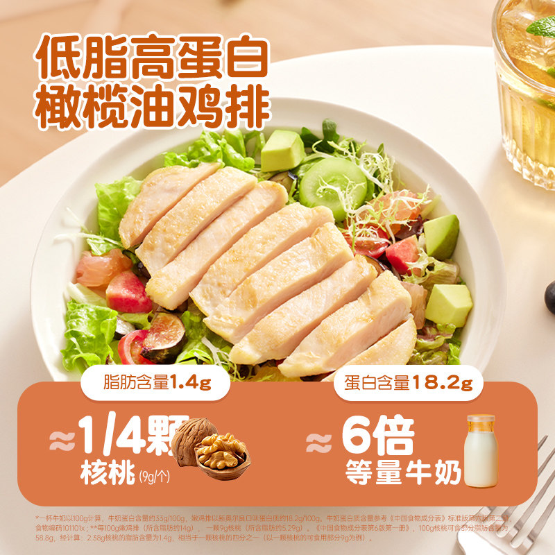 凤祥食品香煎鸡排半成品冷冻鸡胸肉健身代餐大鸡排水煎鸡扒旗舰店