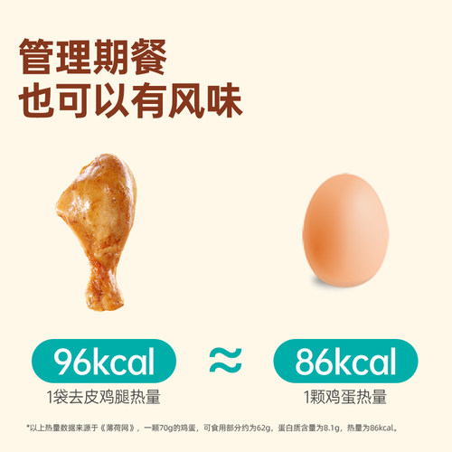 优形去皮鸡腿开袋即食高蛋白代餐健身饱腹鸡肉零食解馋抗饿充饥 - 图2