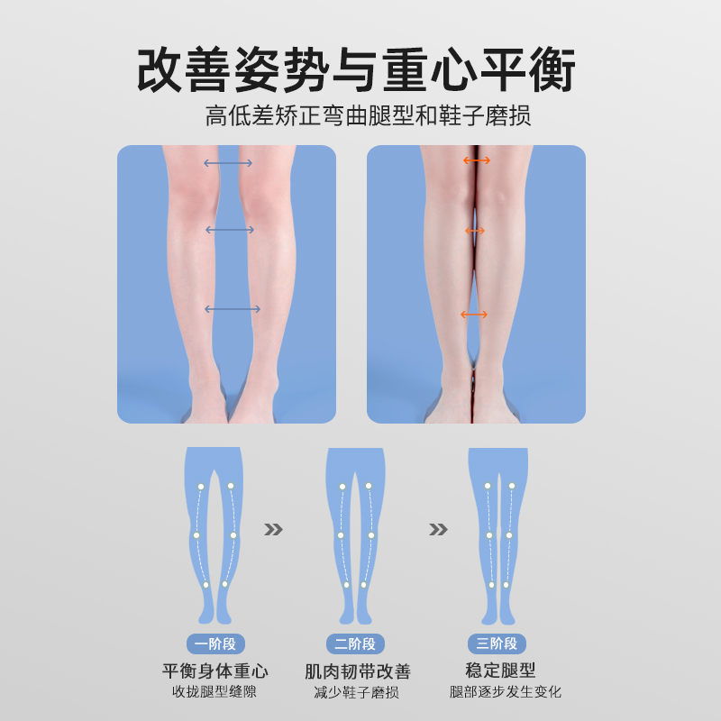 成人o型腿小腿外翻矫正鞋垫直腿神器鞋跟磨损纠正xo腿型足内外翻 - 图2