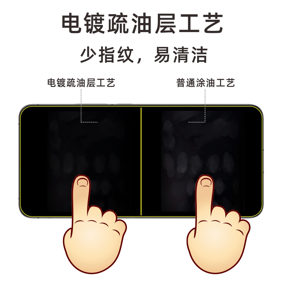 爱贴贴 适用魅族20钢化膜，全屏覆盖Meizu 20classic无孔手机膜，防指纹疏油层，20pro超声波指纹解锁高清膜 - 图1