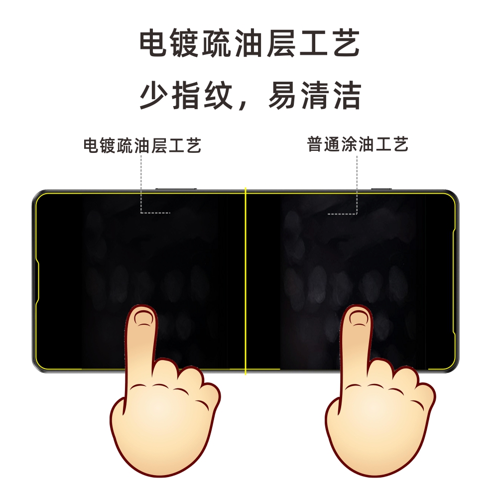 爱贴贴 适用索尼Xperia1V钢化膜x1m5 无孔全屏覆盖高清玻璃防指纹SONY Xperia1IV 4代手机膜x1m4 - 图1