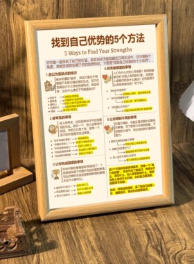 高能量相框摆台墙面挂画