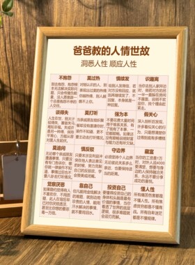 相框摆台投资自己墙面挂画
