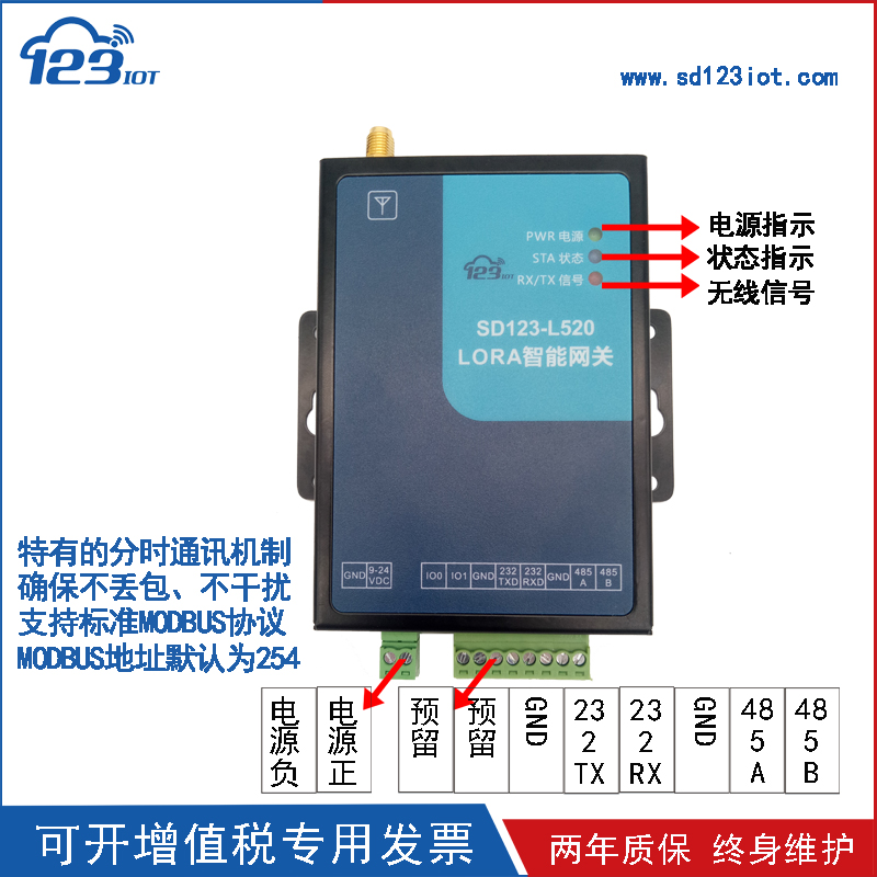 环境工业级LORA无线传输网关主机灵活组网modbus协议RS485/L520 - 图0