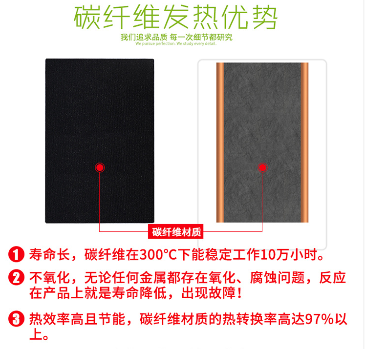 usb加热片发热片DIY暖脚宝鼠标垫暖手套电热膜5V电暖毯器可充电宝 - 图0