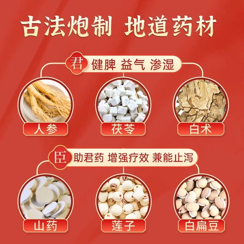 参苓白术丸散祛湿轻肠胃用药健脾胃颗粒官方降脂山楂茯苓颗粒正品,淘宝优惠券,粉丝福利购,淘宝优惠卷