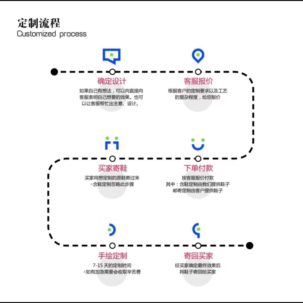 西瓜球鞋定制 专业改色涂鸦手绘纯手工私人定制DIY详情咨询客服 - 图2