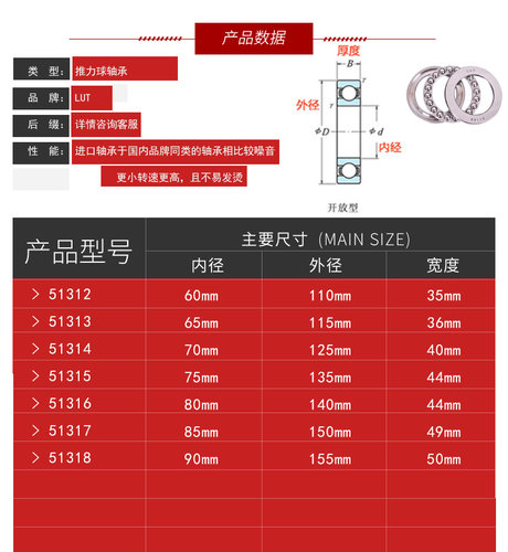 哈尔滨轴承51312 51313 51314 51315 51316 51317 51318 - 图0