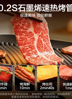 美的照烧炉家用无烟电烤盘烤肉锅烧烤炉烤串可拆卸烤肉机烤炉P06