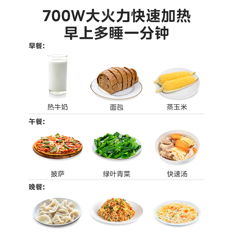 美的复古微波炉20L小型迷你家用2023年新品官方旗舰正品微波炉M2F - 图2