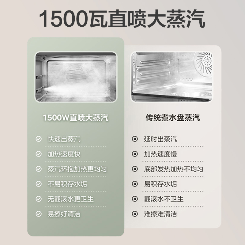 美的蒸烤箱一体机多功能家用电蒸箱电烤箱空气炸台式智能烤箱S10-图3