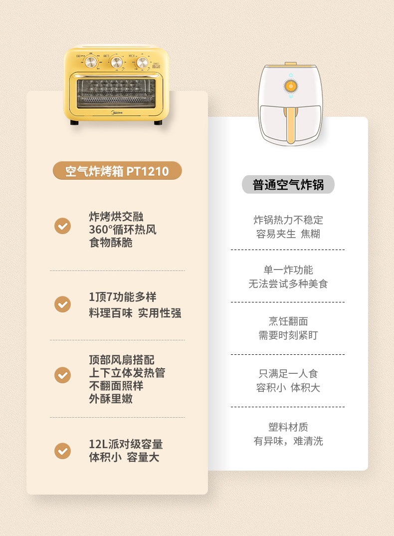 美的小型家用2022新款烘焙空气炸锅 美的微波电器电烤箱