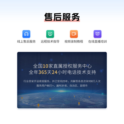 筑业资料软件狗 筑业湖北省建筑安全市政工程资料软件2026版 含加密锁 湖北施工资料 - 图3