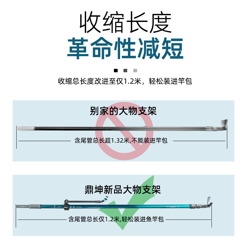 米3大物杆支架长杆专用/碳素超硬巨物炮台竿架防拖锁杆器钓鱼后挂 - 图2